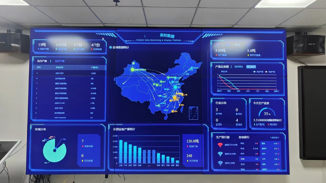 ?？低曋腔酃S車間定員管控高安全級別安保系統(tǒng)